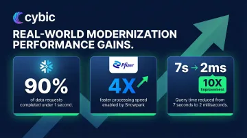 Cloud data warehouse migration performance gains comparison statistics AT&amp;T Pfizer Snowflake