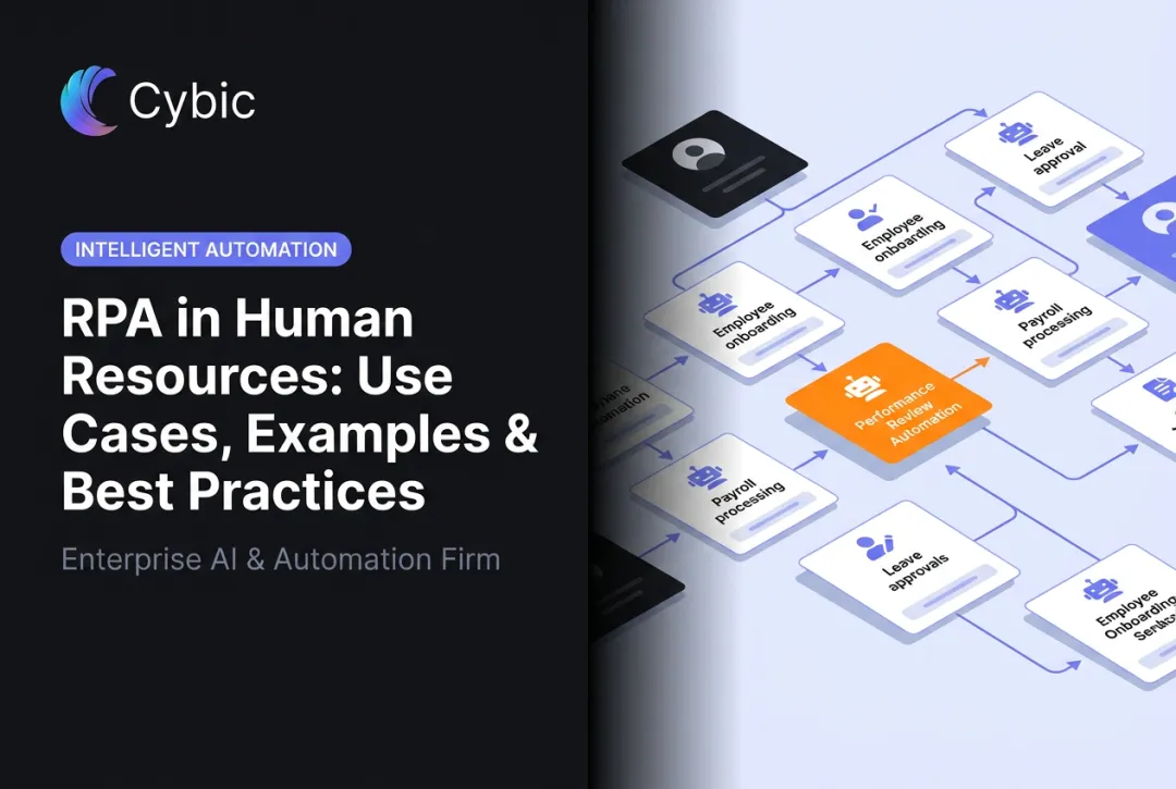 RPA in Human Resources: Use Cases, Examples & Best Practices