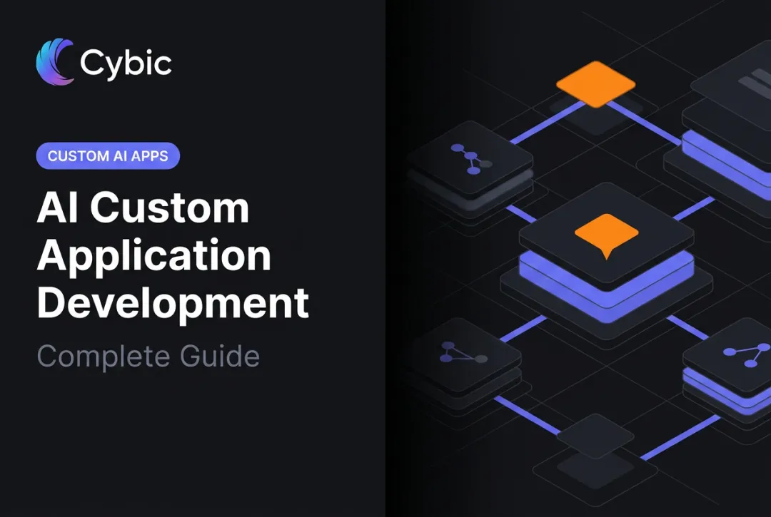 AI Custom Application Development: Complete Guide