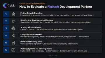 Six criteria framework for evaluating fintech app development company selection