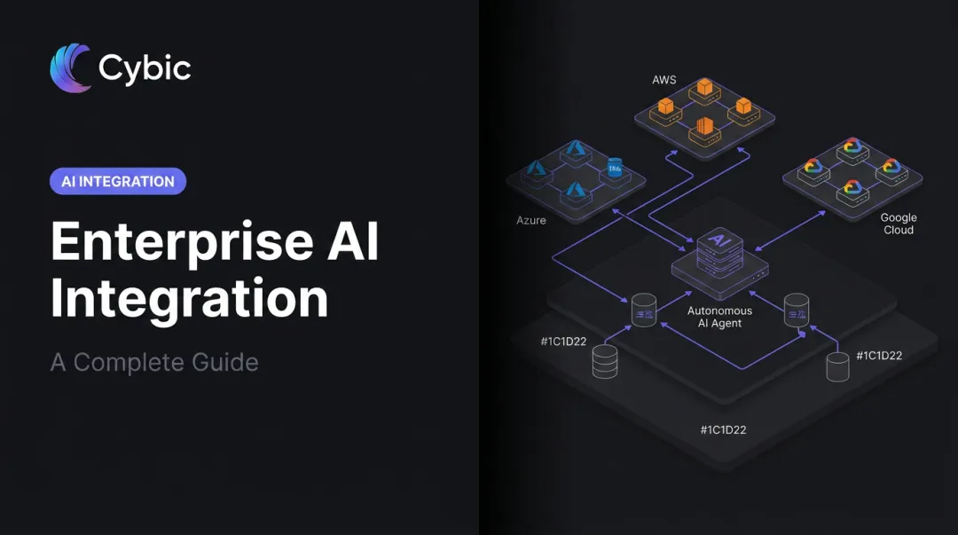 Enterprise AI Integration: A Complete Guide