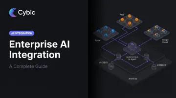 Enterprise AI Integration: A Complete Guide