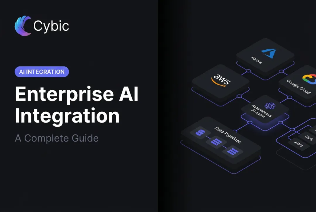 Enterprise AI Integration: A Complete Guide