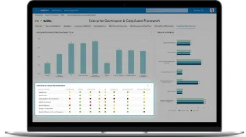 NIST AI Risk Management Framework governance documentation and compliance controls overview