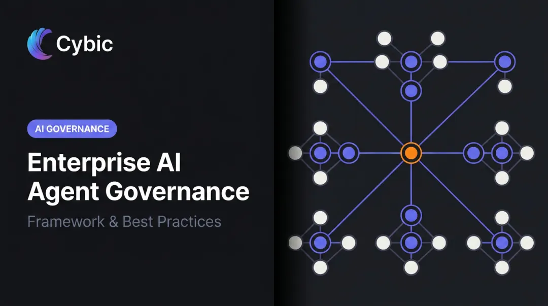 Enterprise AI Agent Governance: Framework & Best Practices