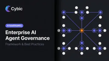 Enterprise AI Agent Governance: Framework &amp; Best Practices