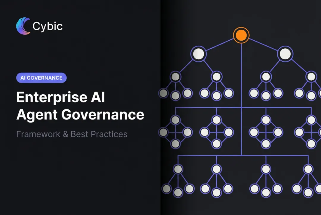 Enterprise AI Agent Governance: Framework & Best Practices