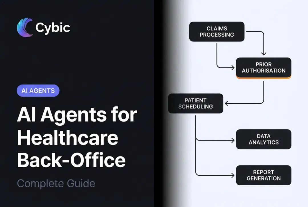 AI Agents for Healthcare Back-Office: Complete Guide