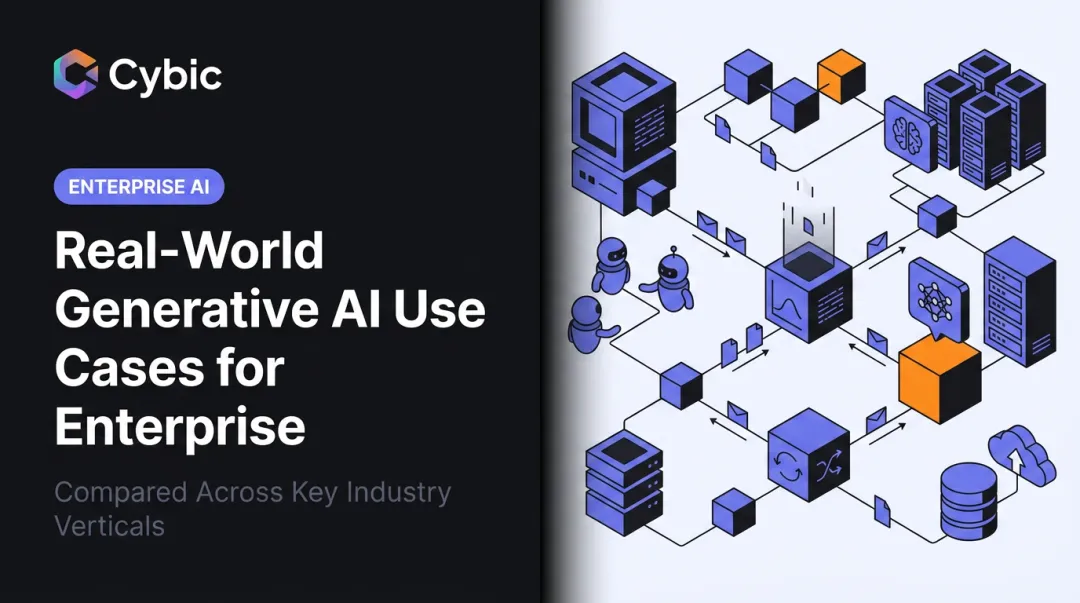Real-World Generative AI Use Cases for Enterprise