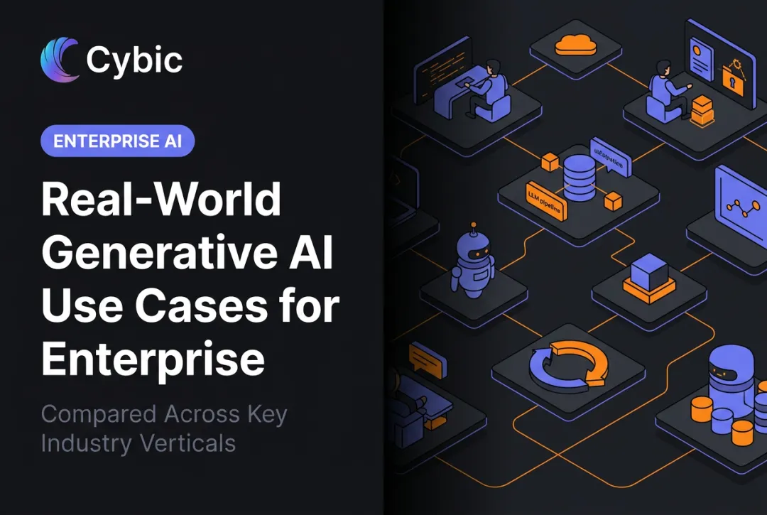 Real-World Generative AI Use Cases for Enterprise