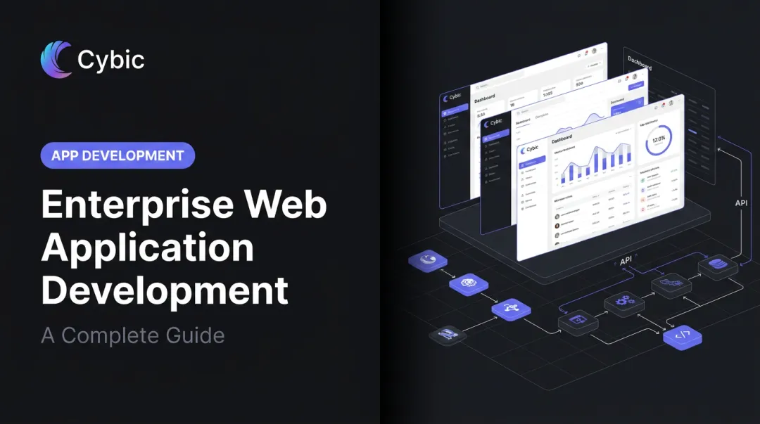 Enterprise Web Application Development: A Complete Guide