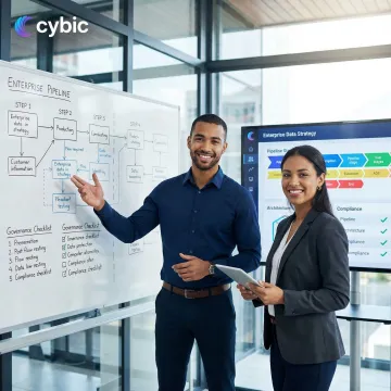 Data strategy consultants executing a five-step enterprise data modernization process on whiteboards and digital screens.