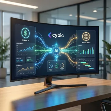 Enterprise AI automation system integrated into business workflows across multiple departments