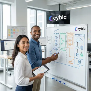 Data integration process diagram showing NetSuite to Databricks pipeline steps on a whiteboard
