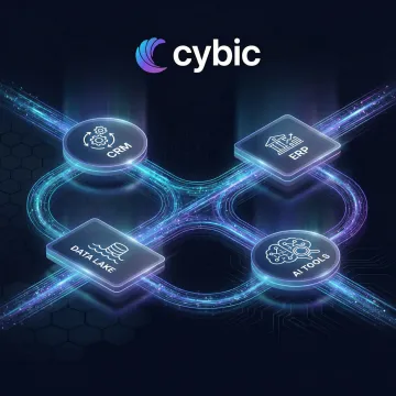 Enterprise application integration connecting CRM, ERP, and AI systems on a unified platform