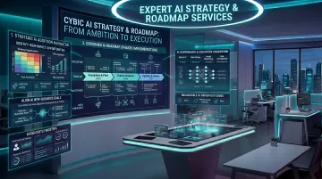 AI Strategy & Roadmap Services