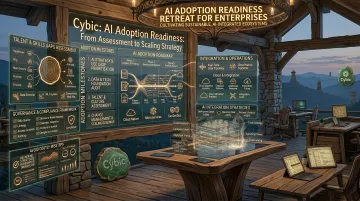 AI Adoption Readiness Consulting for Enterprises