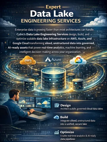 Data Lake Engineering Services