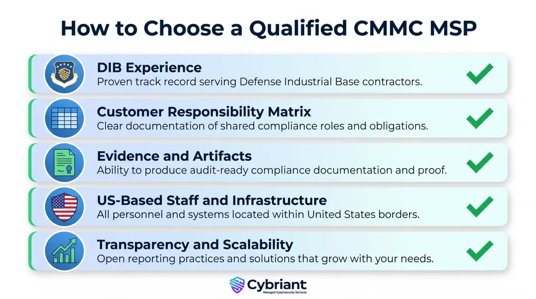 CMMC MSP evaluation checklist five criteria for qualifying defense contractor providers