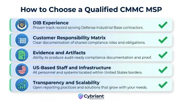 CMMC MSP evaluation checklist five criteria for qualifying defense contractor providers