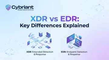 XDR vs EDR: Key Differences Explained