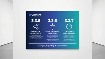NIST 800-171 requirements 3.3.5 3.3.6 3.3.7 analysis reporting timestamp comparison table