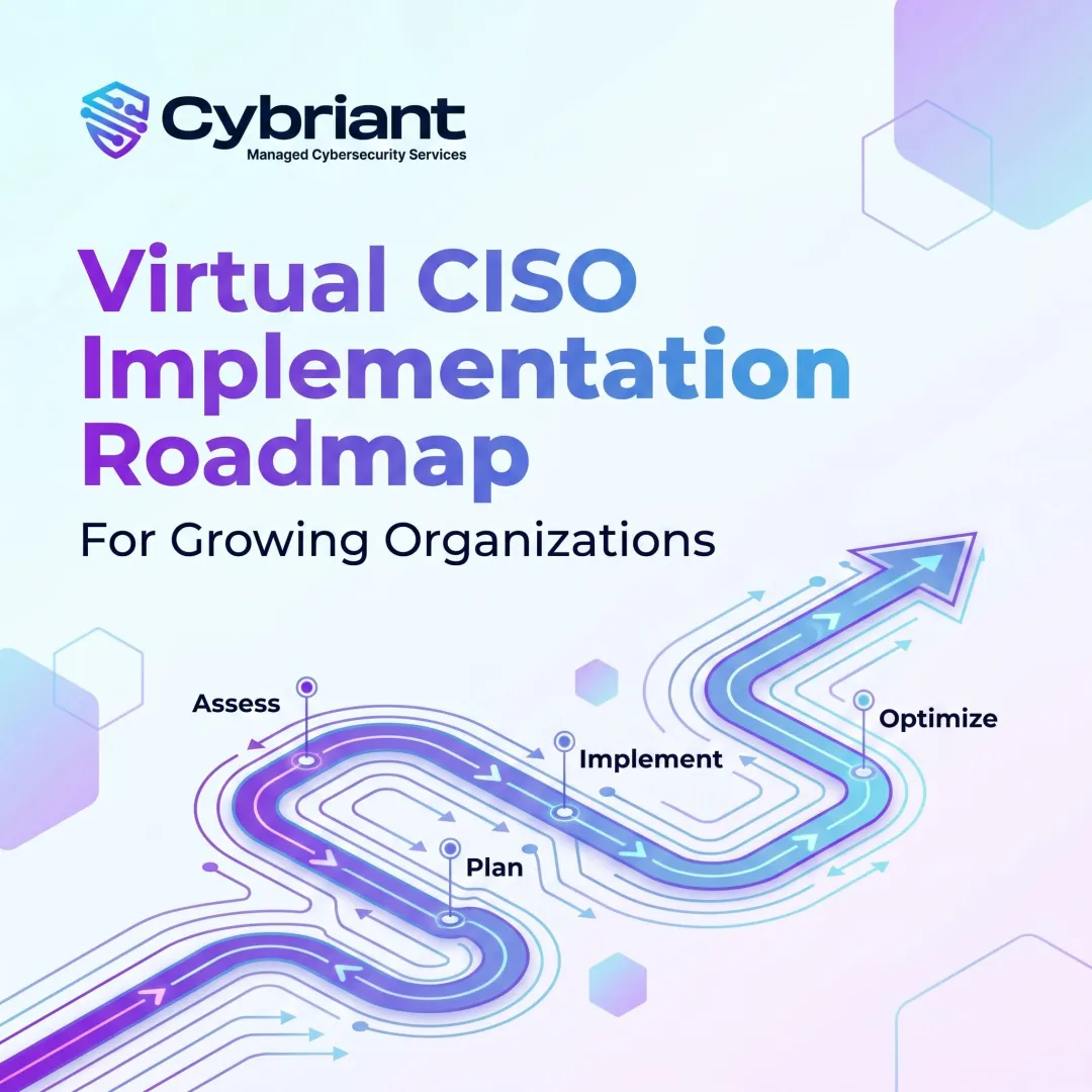Virtual CISO Implementation Roadmap for Growing Organizations
