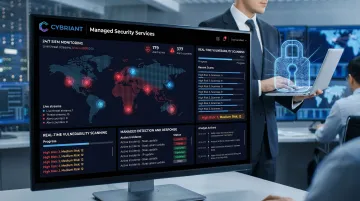 Cybriant managed security services dashboard showing 24/7 SIEM monitoring and threat detection