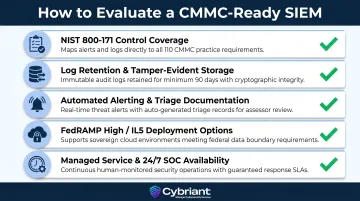 Five key evaluation criteria for selecting a CMMC-ready SIEM platform infographic