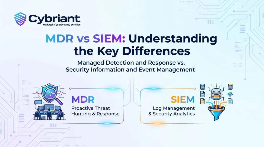 MDR vs SIEM: Understanding the Key Differences