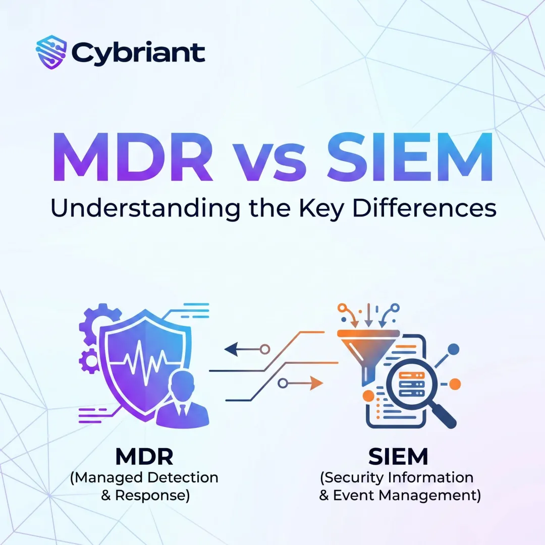 MDR vs SIEM: Understanding the Key Differences