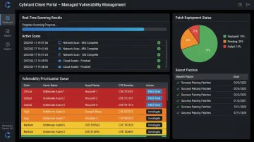 Cybriant managed vulnerability scanning dashboard showing real-time security monitoring and patch status