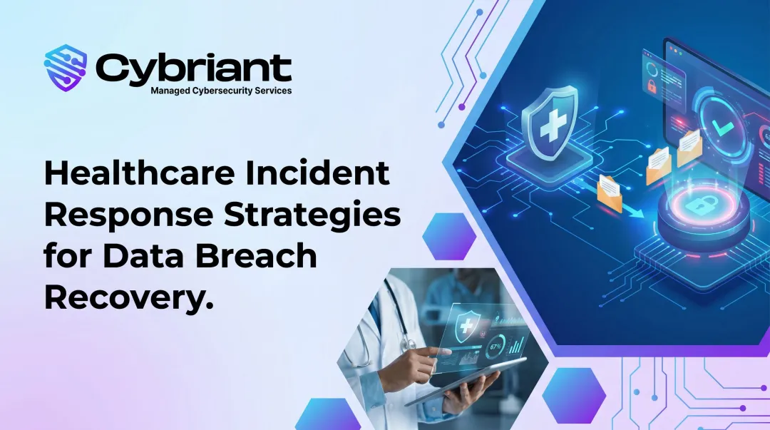 Healthcare Incident Response Strategies for Data Breach Recovery