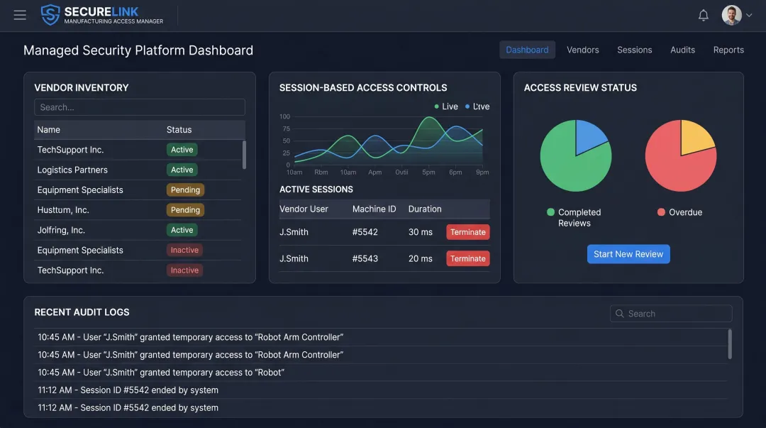 Third-party vendor access audit dashboard displaying session controls and permission management