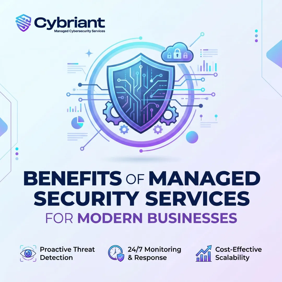 Benefits of Managed Security Services for Modern Businesses