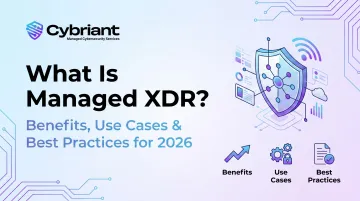 What Is Managed XDR? Benefits, Use Cases &amp; Best Practices for 2026