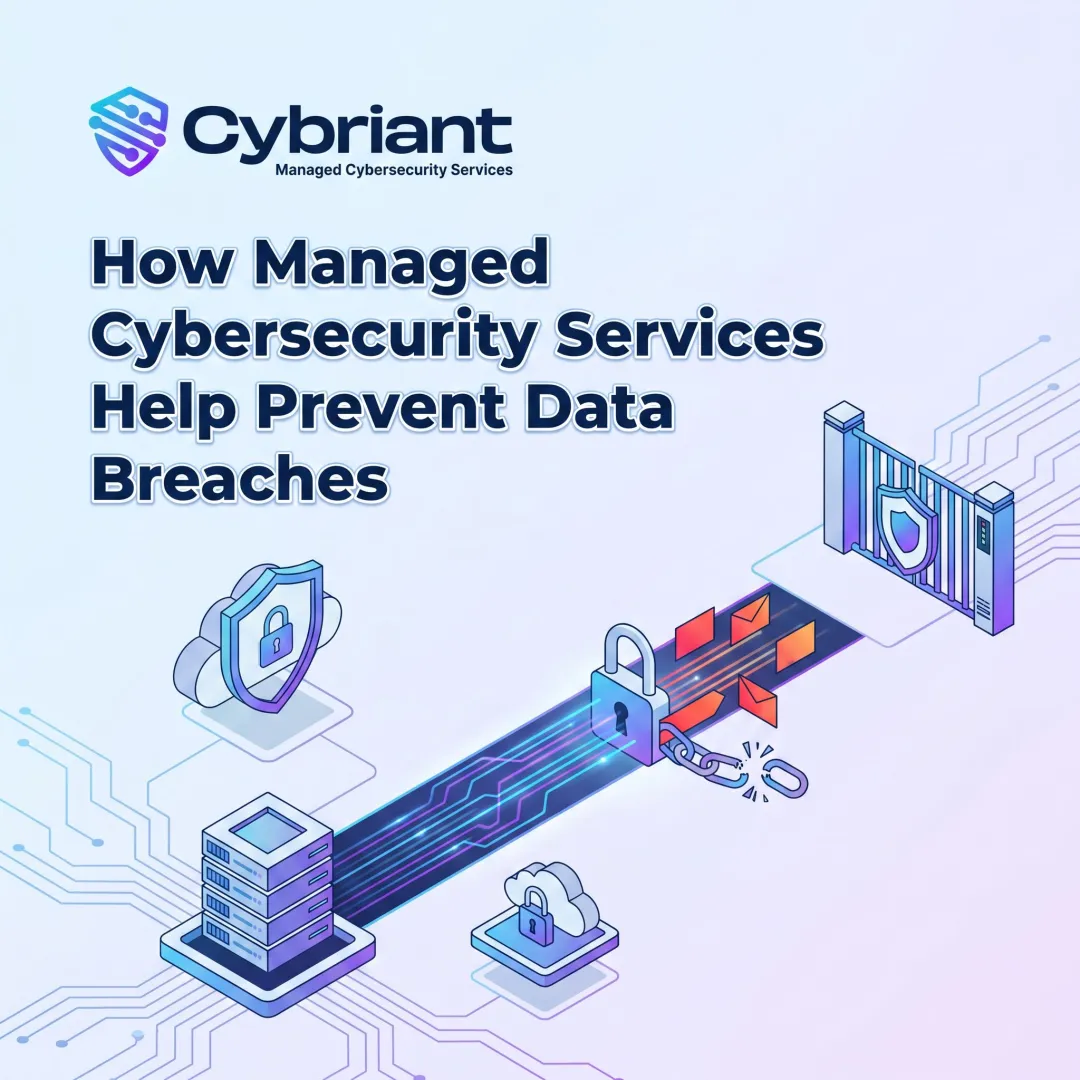 How Managed Cybersecurity Services Help Prevent Data Breaches