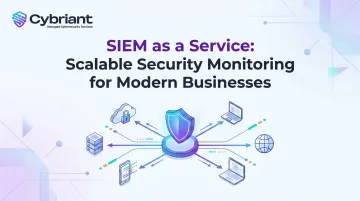 SIEM as a Service: Scalable Security Monitoring for Modern Businesses