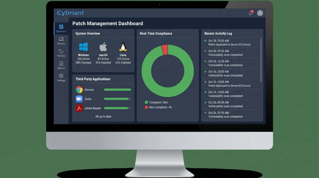 Cybriant managed patch management service dashboard showing multi-platform coverage and compliance reporting