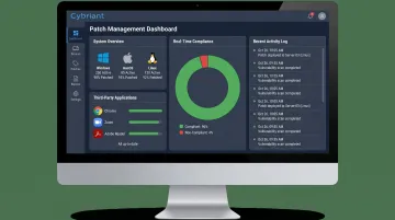 Cybriant managed patch management service dashboard showing multi-platform coverage and compliance reporting
