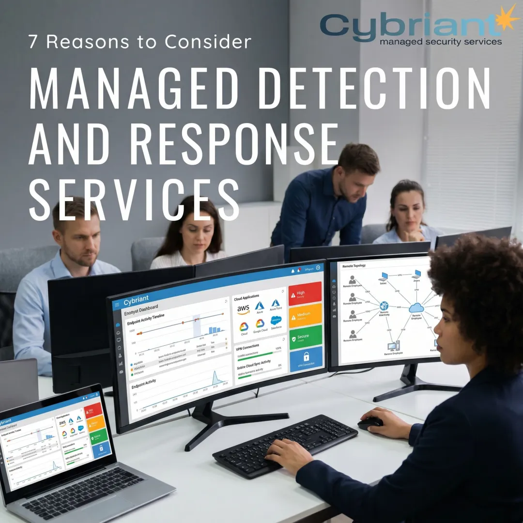 Remote workforce cybersecurity monitoring dashboard