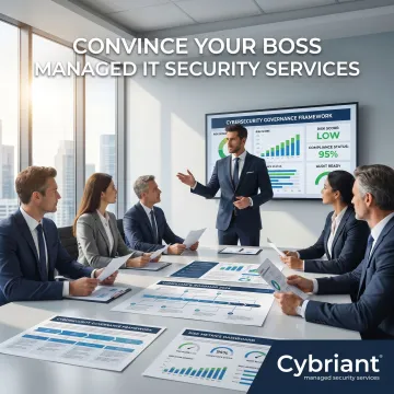 Interim CISO reviewing cybersecurity roadmap