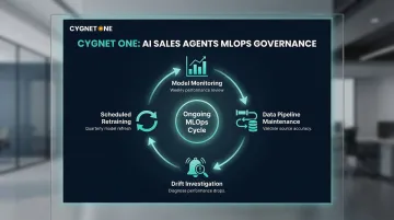 MLOps AI agent performance governance cycle monitoring retraining drift detection steps