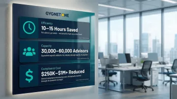 Agentic AI operational benefits for investment advisory firms key metrics comparison