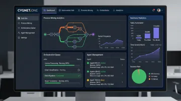 UiPath agentic automation platform dashboard showing process mining and workflow analytics