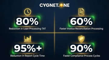 Digital engineering business impact metrics across four financial process areas