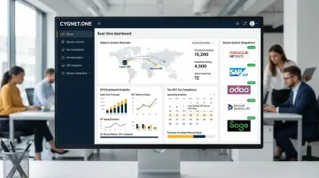Cygnet.One ERP AI integration dashboard showing finance automation and compliance metrics