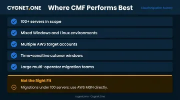 AWS Cloud Migration Factory ideal use cases checklist for enterprise migration programs