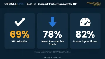 Best-in-class AP team STP rate benchmarks and invoice processing performance metrics