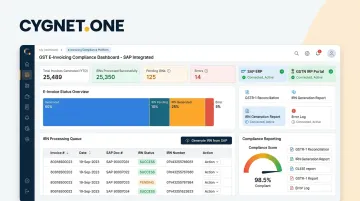 Cygnet One SAP e-invoicing integration dashboard showing IRP compliance and invoice processing metrics